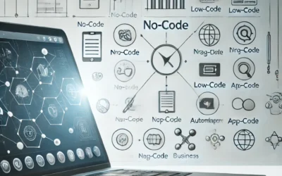The Rise of No-Code and Low-Code Platforms in Business Development