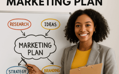 Developing a Marketing Plan